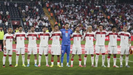 Dünya Kupası’nın en güçlü grupları açıklandı! Türkiye’nin sıralamadaki yeri kızdıracak cinsten