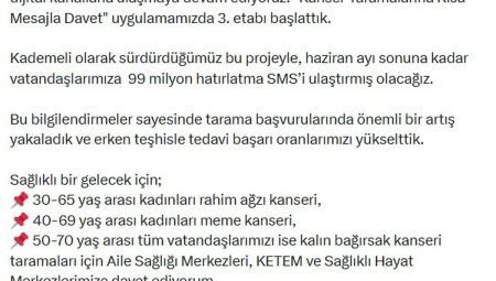 Sağlık Bakanı Memişoğlu: ‘Kanser Taramalarına Kısa İletiyle Davet’ uygulamasında 3. etap başladı