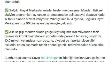 Sağlık Bakanı Memişoğlu: Sağlıklı Hayat Merkezlerine 2026’nın birinci 4 ayında 96 bin müracaat