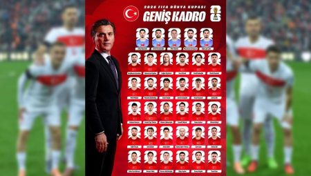 Türkiye Dünya Kupası kadrosu! 26 kişilik takım açıklandı mı?